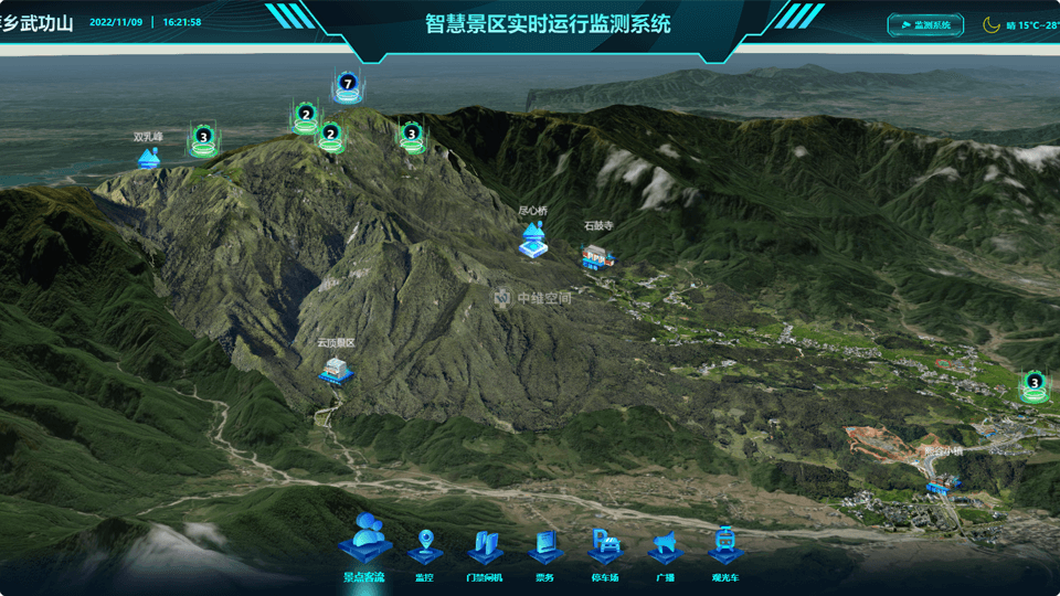 伊通倾斜摄影技术在旅游规划中的应用？